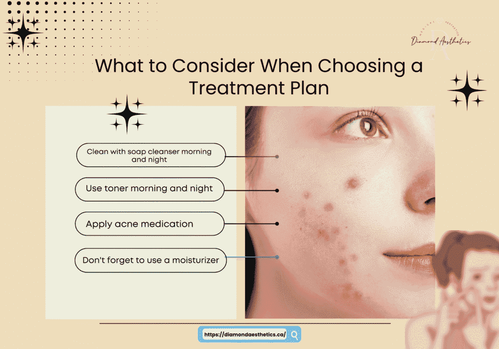 What to Consider When Choosing a Treatment Plan