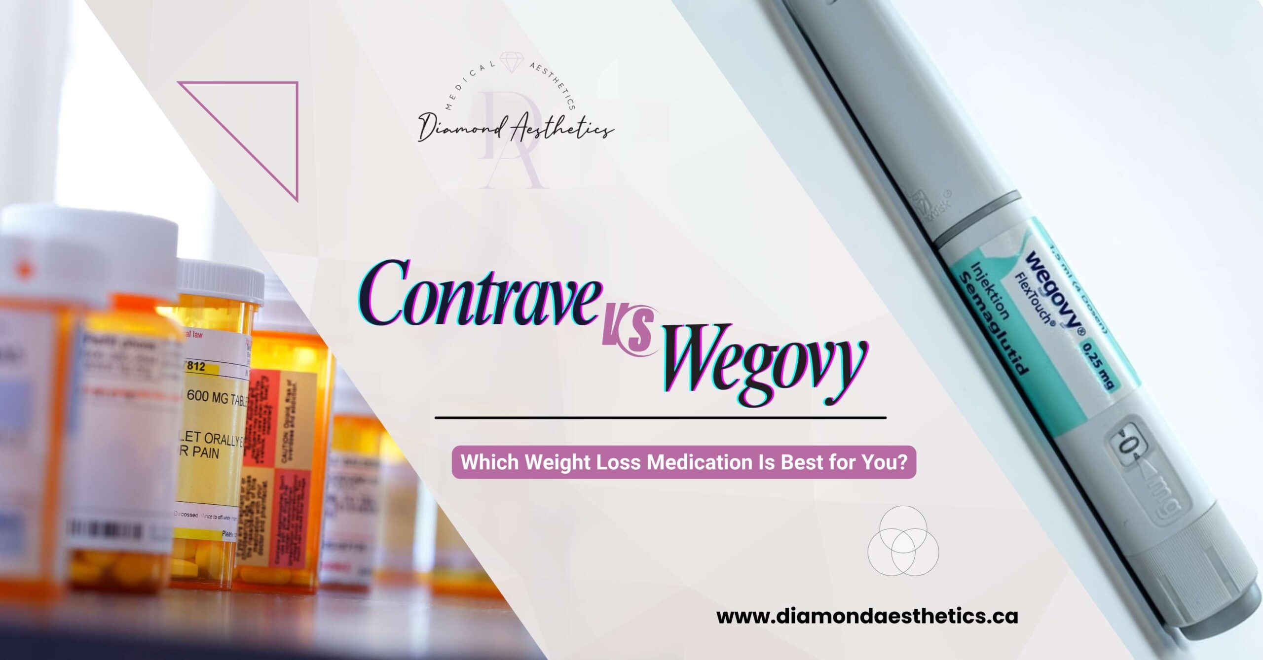 Contrave vs Wegovy weight loss medication comparison – which is best for you?