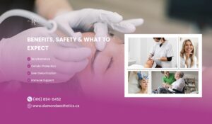 A professional aesthetic treatment banner showing skin radiance and Glutathione IV Therapy in Brampton benefits by Diamond Aesthetics with contact details (416) 894-6452.